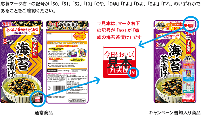 応募マーク右下の記号が「50」「51」「52」「10」「Cや」「Dゆ」「Fよ」「Dよ」「Eよ」「Fれ」がいずれかであることをご確認ください。